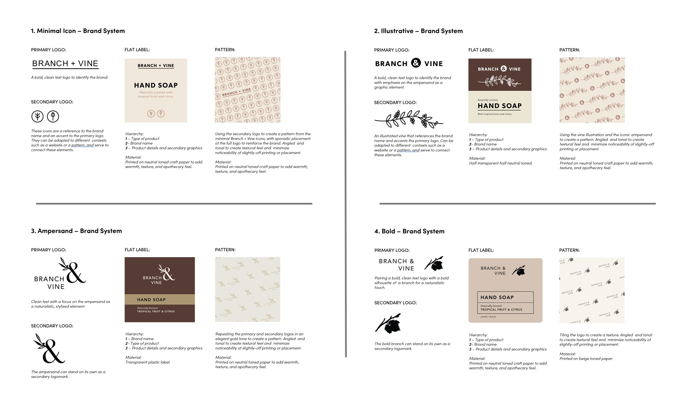 Branch Vine Brand Exploration