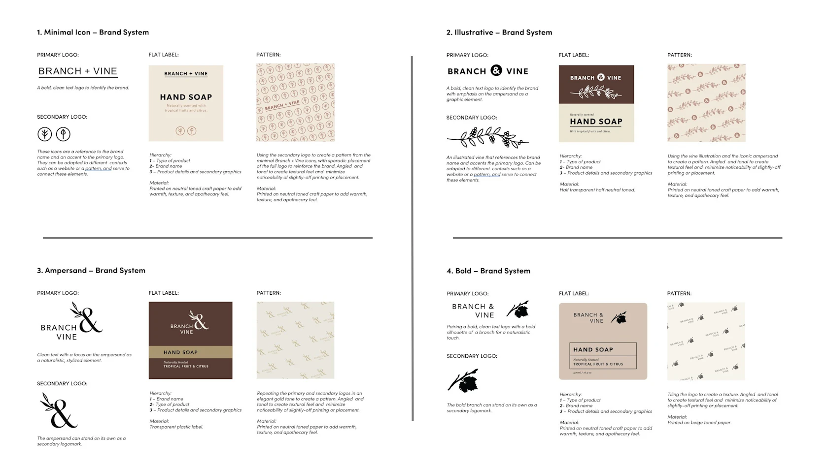 Branch Vine Brand Exploration