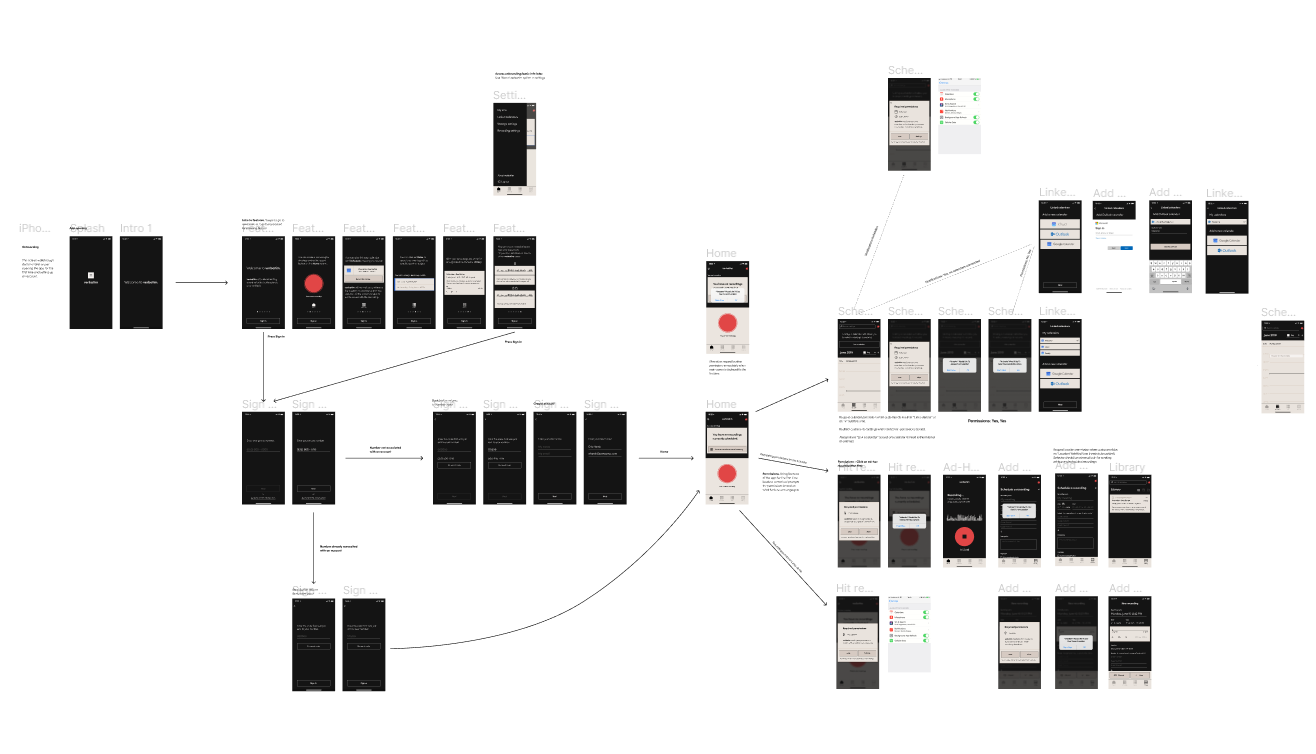 Wireframingonboarding2